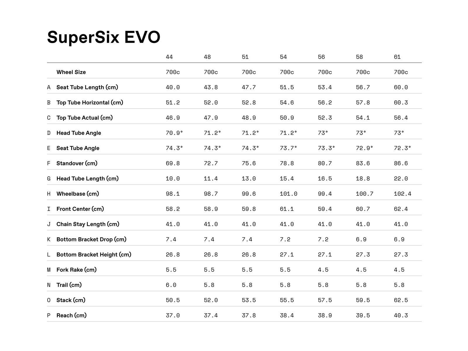 Cannondale SuperSix Evo Carbon 1, cashmere – Bild 3