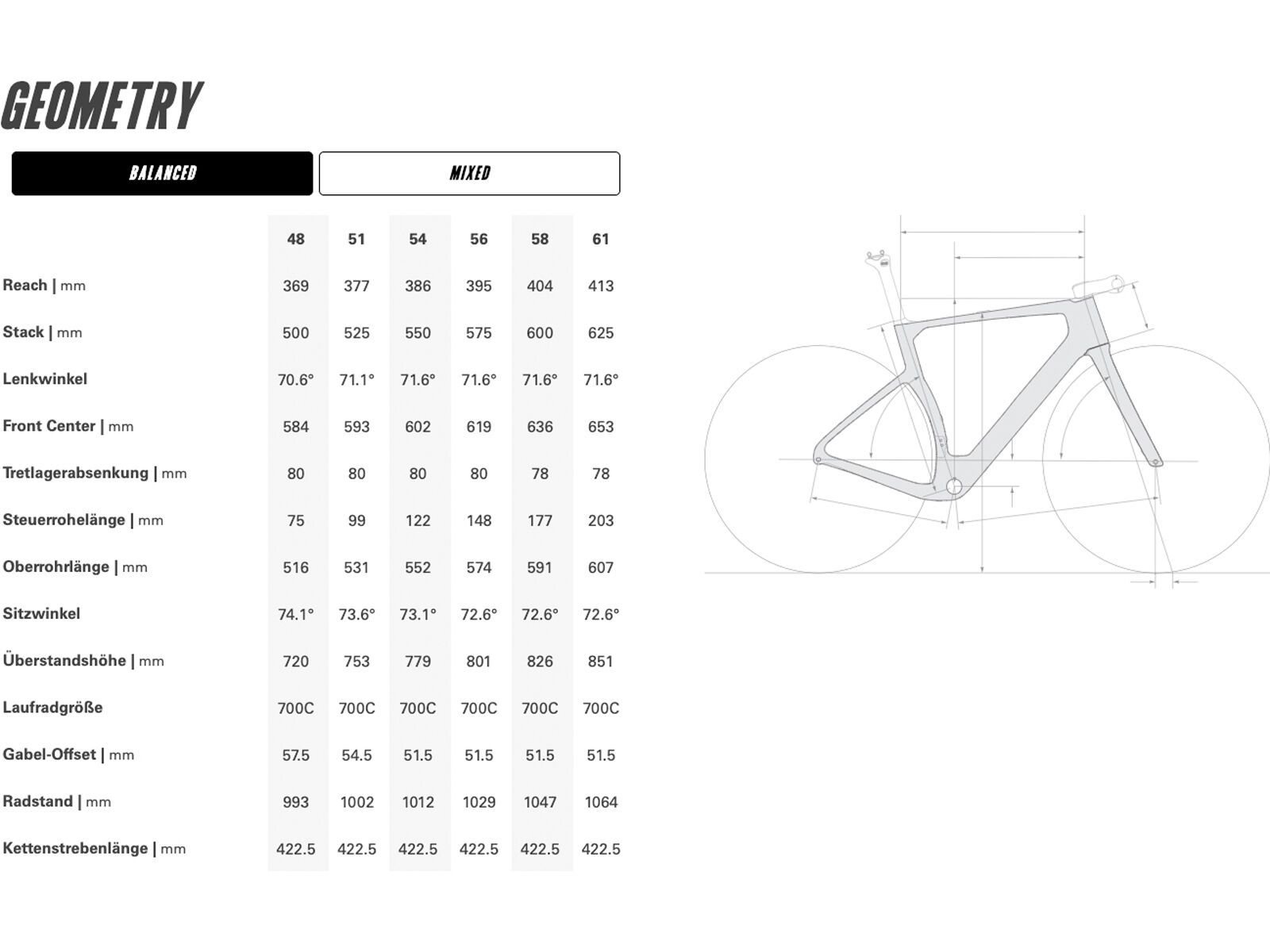 Cervelo Aspero-5 – Bild 4