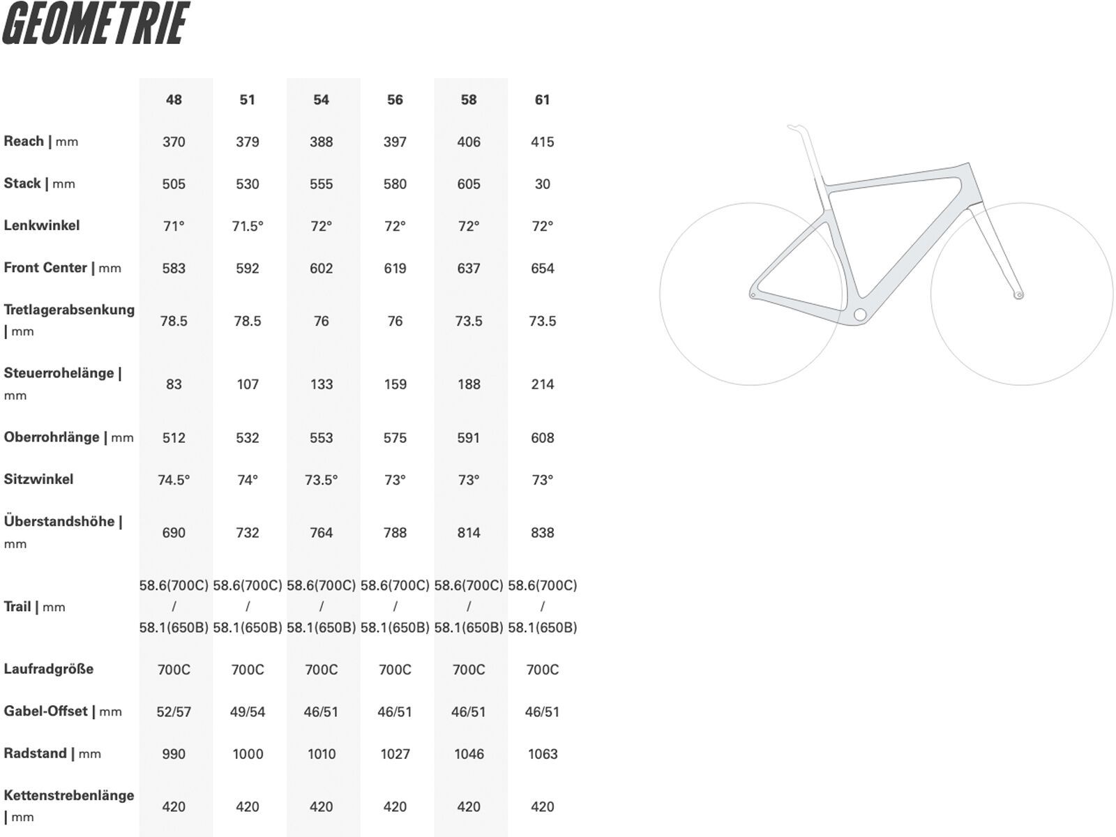 Cervelo Aspero-5 Red XPLR eTap AXS 1, purple sunset – Bild 3
