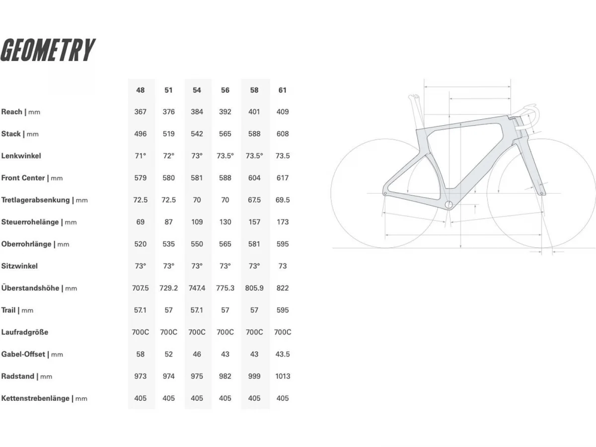 Cervélo S5 Dura Ace Di2 2026, Bild 6