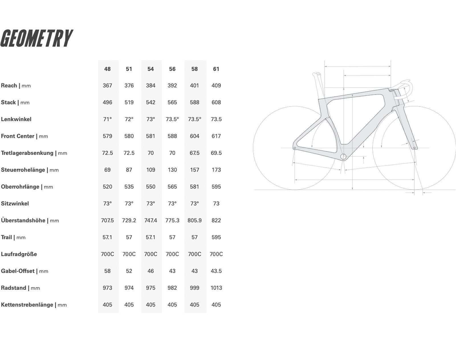 Cervélo S5 XPLR AXS 2026 – Bild 5