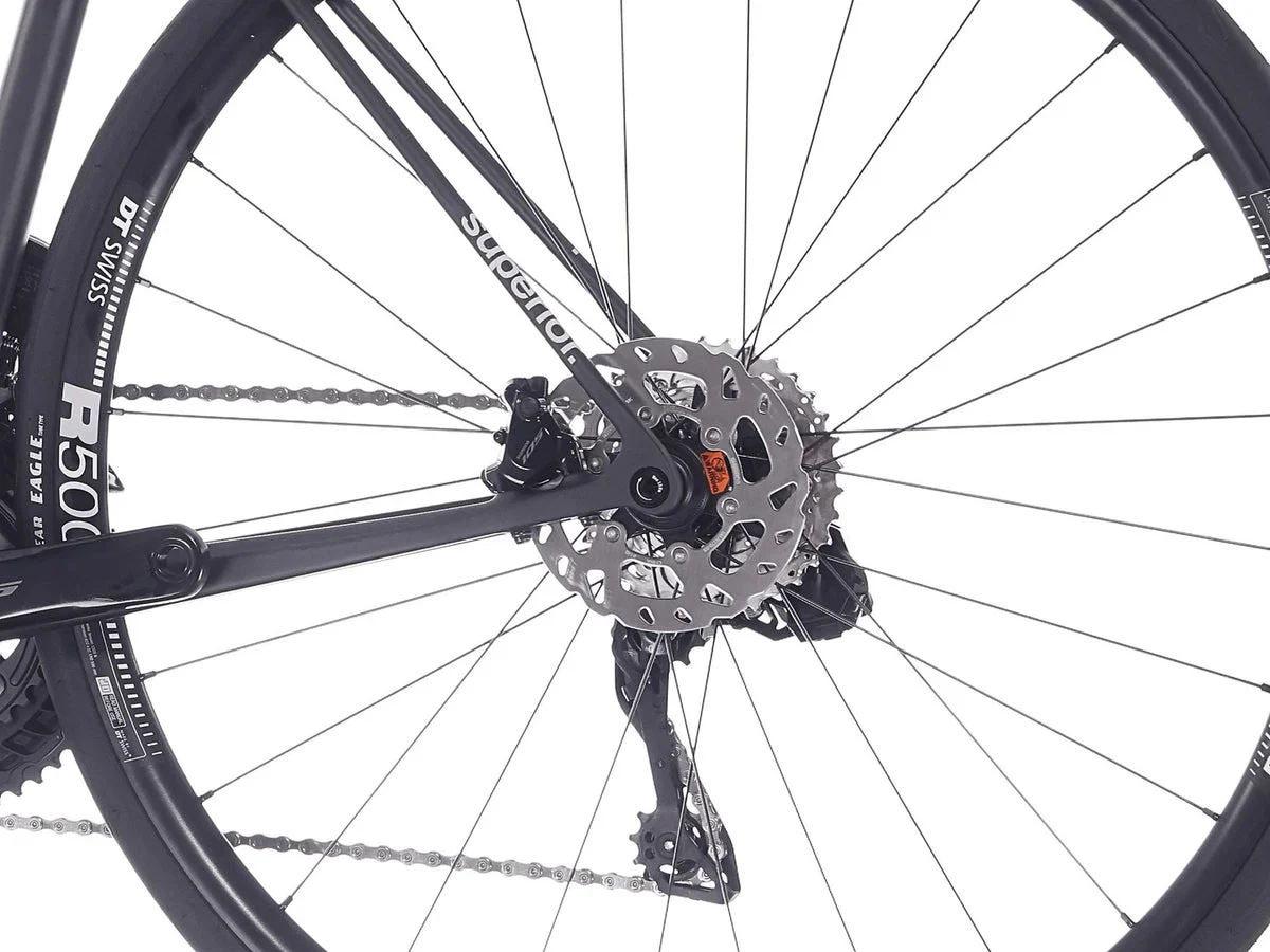 Superior RR 9.5, Bild 3