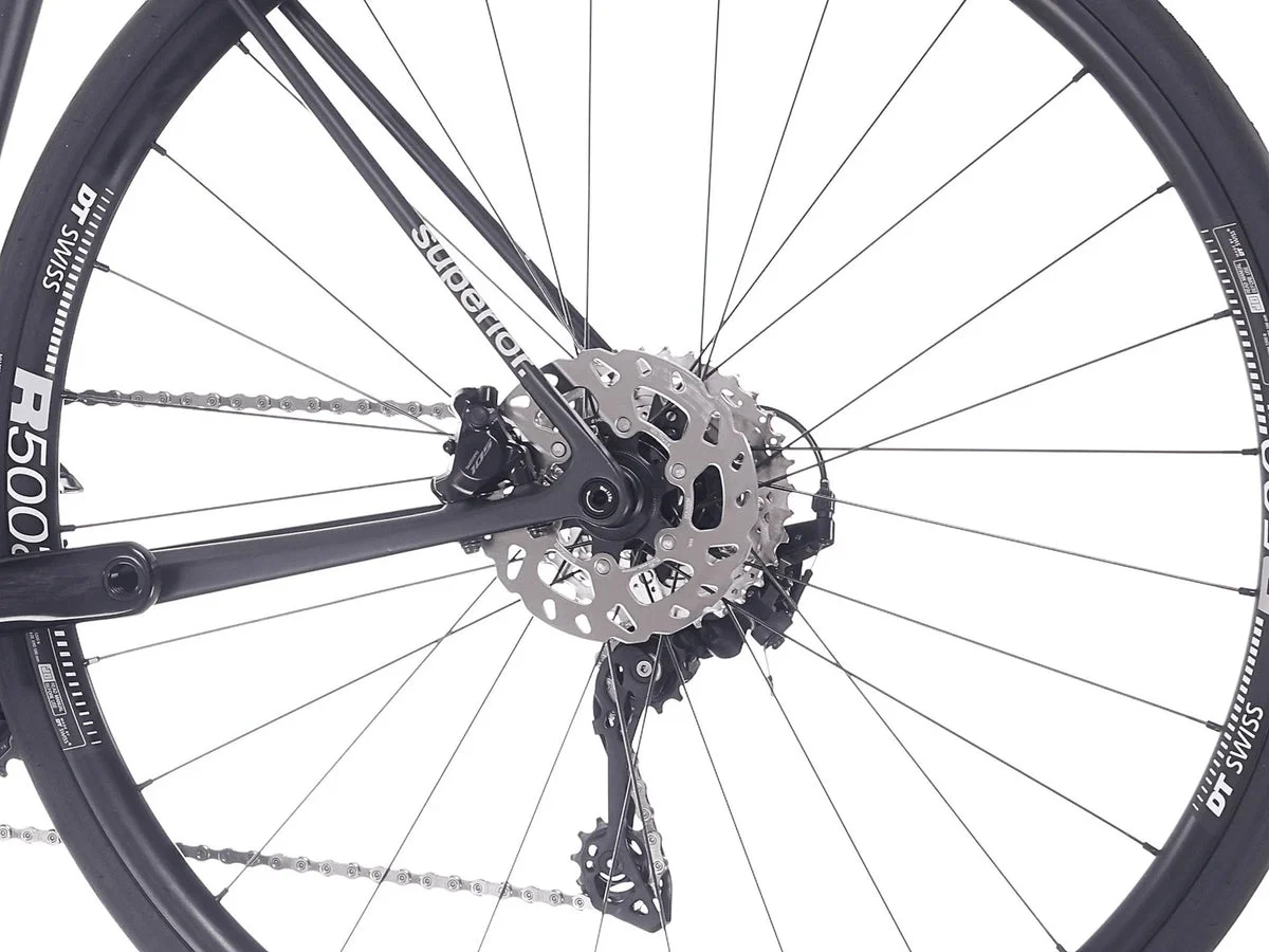 Superior RR 9.4, Bild 3