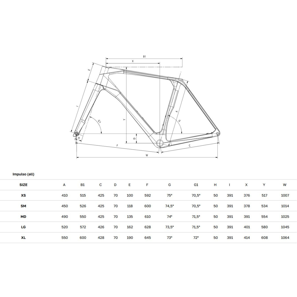 Bianchi Impulso RC Officina Bianchi Disc 2x12s 2026