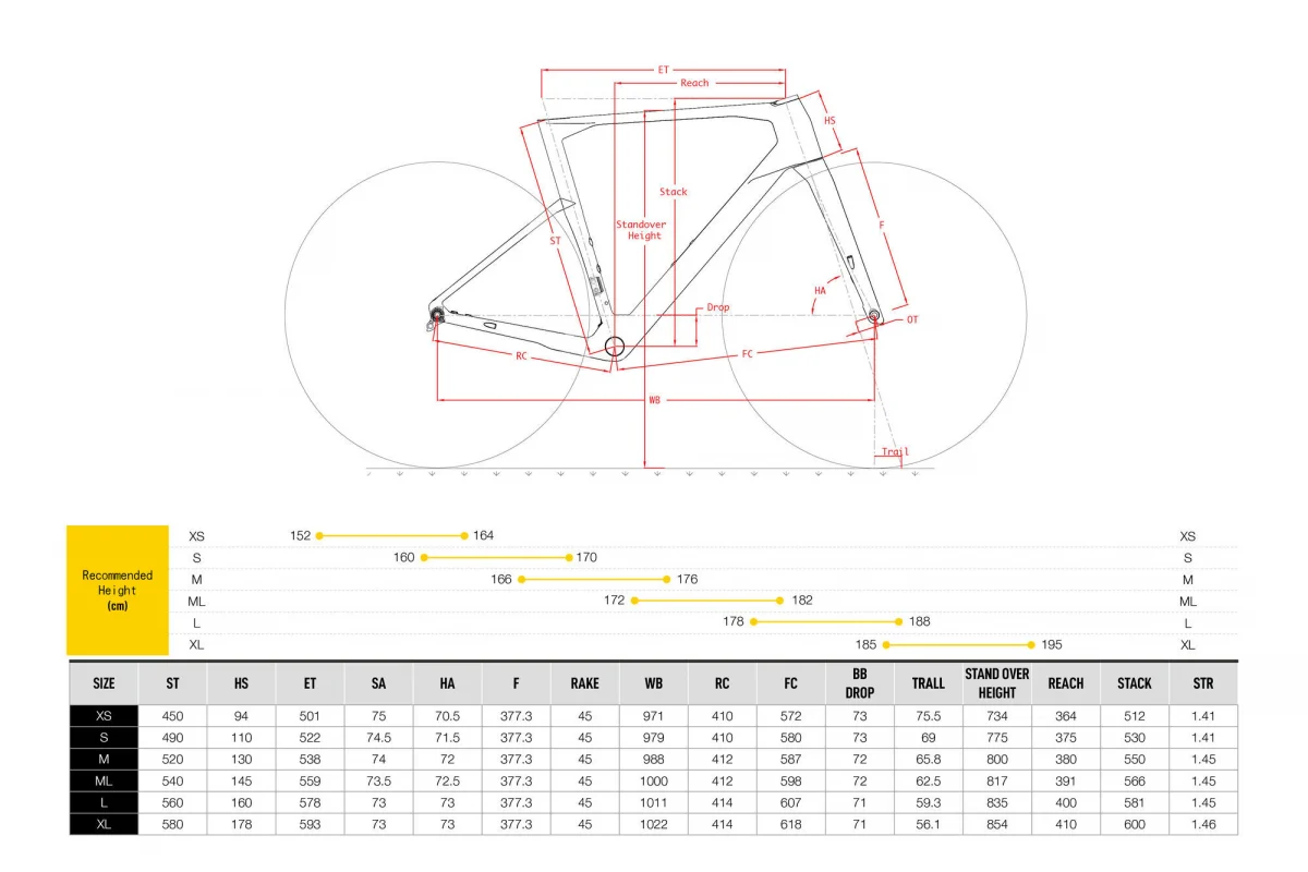 Gusto GTR Pro TE Ultegra 2026, Bild 3