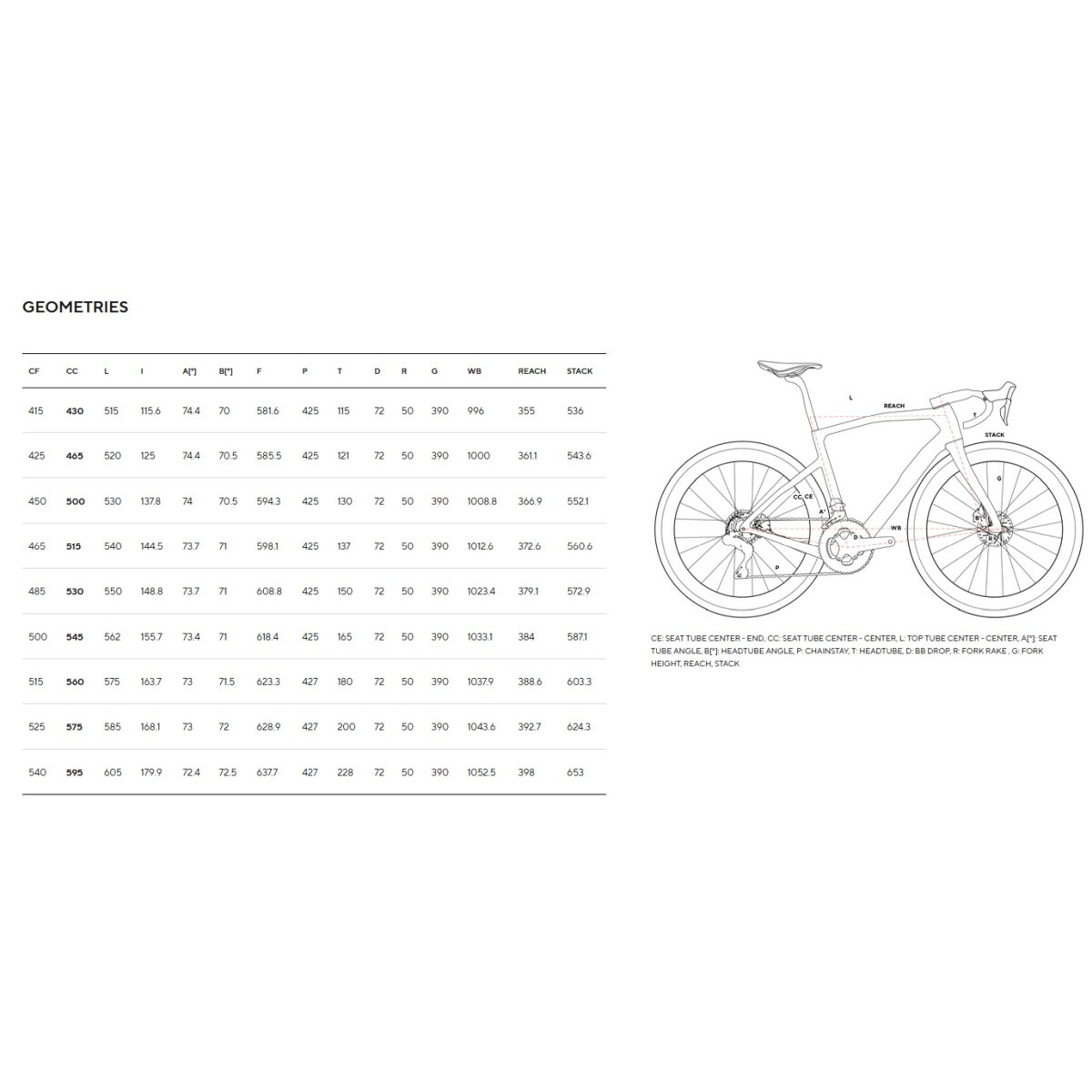 Pinarello Dogma Grevil Dura Ace Princeton Grit 4540 DB 2025 – Bild 2