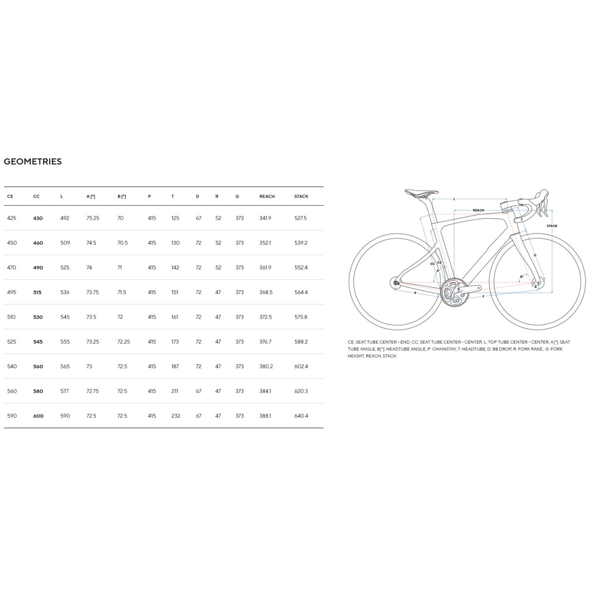 Pinarello X5 Disc Starry Shiny Disc – Bild 2