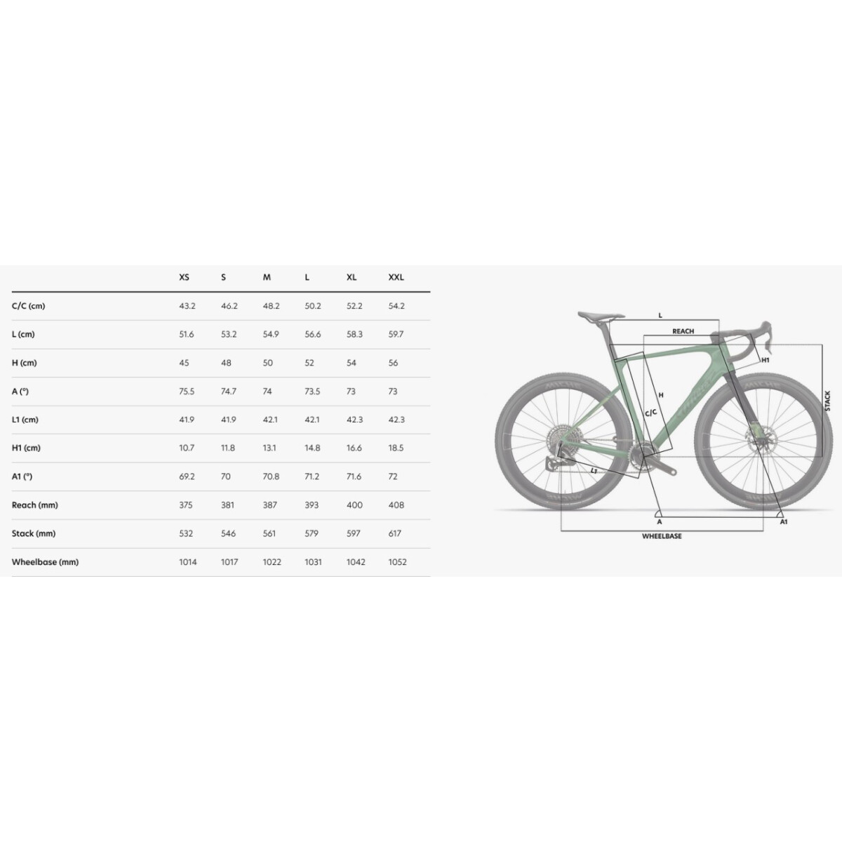 Wilier Rave SLR ID2 XPLR E1 Miche Sterrato Carbon Byte Cream 2026 – Bild 2
